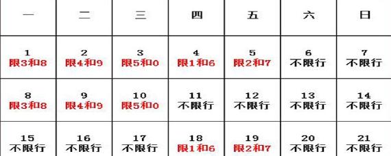 限号0是双数还是单数啊