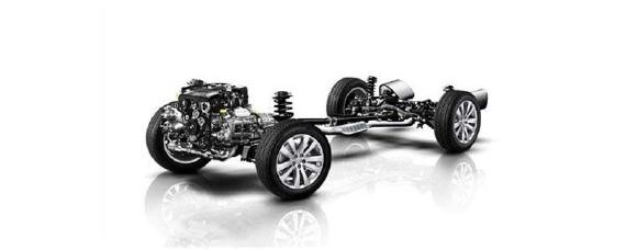 全时四驱什么意思