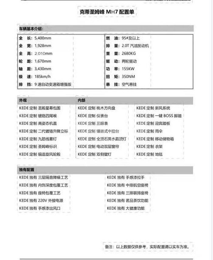 QQ截图20220304164424